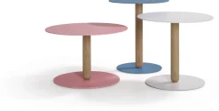 Balans Bijzettafel