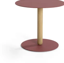Balans Bijzettafel
