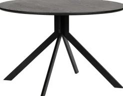 Bruno Eettafel