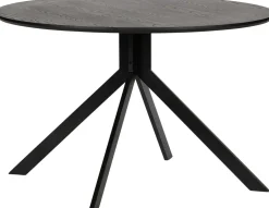 Bruno Eettafel