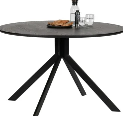 Bruno Eettafel