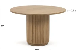Licia Eettafel