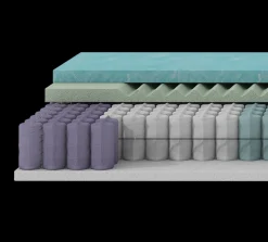 Lunaire Prestige Matras