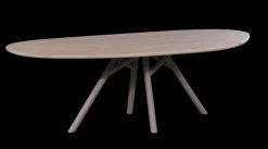 Mika Eettafel