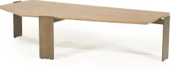 Robert Salontafel
