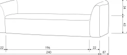 Sloping 3-Zitsbank