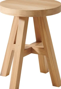 Syto Bijzettafel