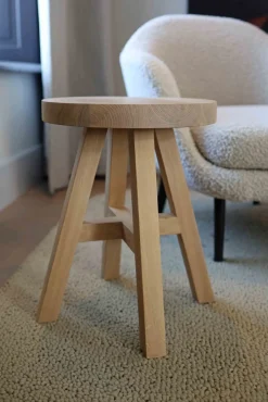Syto Bijzettafel